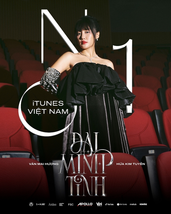 Vừa ra mắt, 'Đại minh tinh' của Văn Mai Hương leo thẳng Top 1 iTunes Việt Nam
