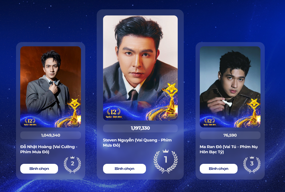 TodayTV mở bát năm 2026 bằng phim Thái hot và truyền hình trực tiếp Gala Ngôi Sao Xanh 2025