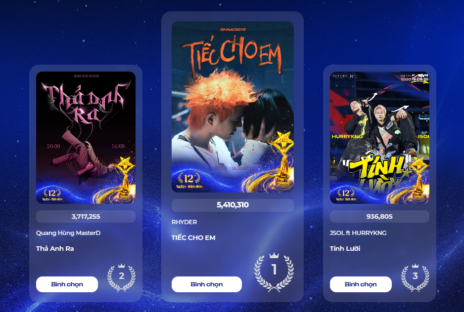 TodayTV mở bát năm 2026 bằng phim Thái hot và truyền hình trực tiếp Gala Ngôi Sao Xanh 2025