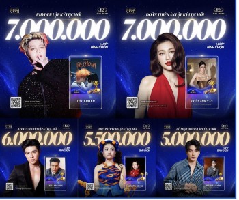 Ngôi Sao Xanh 2025: Cuộc đua bình chọn bước vào chặng nước rút, nhiều hạng mục liên tục đổi ngôi