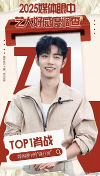 Tiêu Chiến và Bạch Lộc là nghệ sĩ có thái độ làm việc tốt nhất 2025