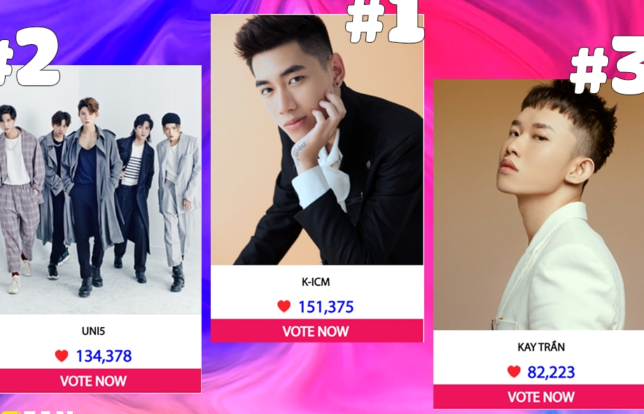 K-ICM, Uni5, Kay Trần cùng nhiều nghệ sĩ ráo riết kêu gọi fans bình chọn tại 'MTV Fan Choice'