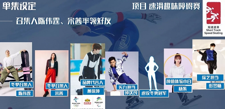 Dương Tử   Lý Hiện, Nine Percent Vương Tử Dị - Thái Từ Khôn chuẩn bị tái hợp trong 'Đông Mộng Chi Ước'