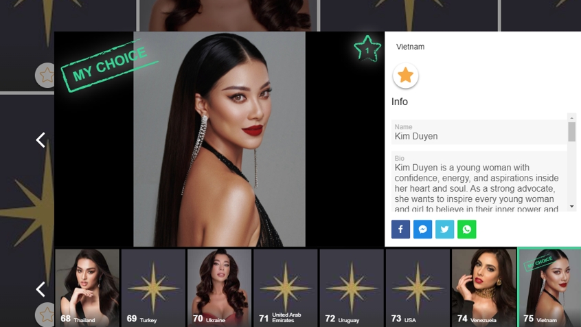 Hé lộ hình ảnh chính thức của Á hậu Kim Duyên trên trang voting của 'Miss Universe'